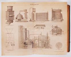 1897 A Pallas Nagy Lexikona, az összes ismeretek enciklopédiája, (tizenhat kötetben), XV. kötet. Sim...
