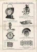 Mozdonyvilágítási katalógus