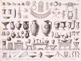 cca 1880 6db kultúrtörténeti tábla (címerek, kínzóeszközök, viseletek, használati tárgyak, etc.), ac...