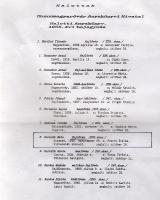 1956-os mosonmagyaróvári sortűzben agyonlőtt helyi lakos katonai igazolványa(mellékelve a Halotti an...