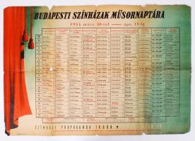 1954 Budapesti Színházak Műsornaptára (márc. 30-ápr. 19.), 48x70cm