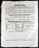 1843 Miskolczi Értesítő. II. évf., 18-30. szám