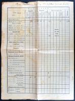 1914 Rákospalota nagyközség adóív