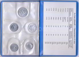 1986. 2f-20Ft 10klf "Magyar Népköztársaság" forgalmi érméi királykék műbőrtokban T:1