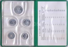 1983. 2f-20Ft 10klf "Magyar Népköztársaság" forgalmi érméi élénkzöld műbőrtokban T:1