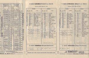 1901 Vonat menetrend Budapest