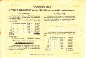 Budapest 1955. "Hatodik Békekölcsön" nyereménykölcsöne 200Ft-ról T:III
