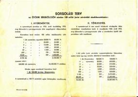 1954. "Ötödik Békekölcsön" nyereménykölcsöne 100Ft-ról T:kis helyen restaurált