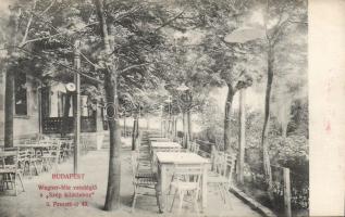 Budapest II. Wagner-féle vendéglő a 'Szép kilátáshoz' Pasaréti út 49.