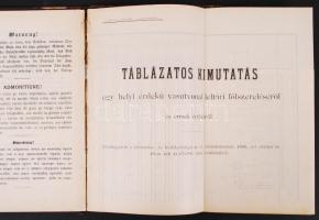 Szabványos nyomtávú helyi árdekű vasutak építésénél és fölszerelésénél irányadó alapelvek. Bp., 1889...