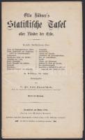 1885 Otto Hübner&#039;s statistische Tafel aller Länder der Erde. Frankfurt am Main, 1885, Wilhelm Rommel. Kihajtható lapon