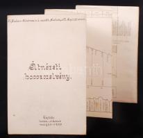 cca 1890 A Nagyszeben-Alvinc h. é. vasút Szelistye-N. Apoldi vonal átnézeti hosszszelvénye 52x18 cm