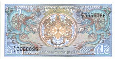 Bhután 8db modern bankjegy T:I
Bhutan 8pcs of modern banknotes C:UNC