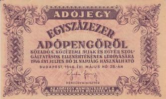 1946. 10.000AP - 1.000.000AP 9db klf bankjegy T:vegyes