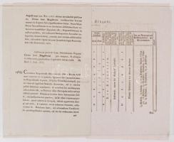 1815 Helytartótanácsi leirat, rendelkezés menekülő katonákról, Nicolaj Gruja szökött fegyencről, kül...