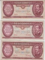 1995. 100Ft (9x) T:III