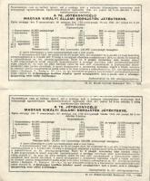 Budapest 1941. Fél-sorsjegy 1.50 Arany pengő árban "A 76. jótékonycélú M. Kir. Állami sorsjáték...