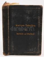 Sarazzin - Oberbeck: Taschenbuch zum Abstecken von Kreisbögen. Berlin, 1890 Julius Springer