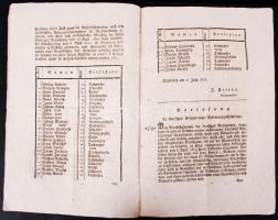 1815 Besorozási névsor Kölnből, mely közli a személyek legfontosabb ismertető jegyeit, születési ide...