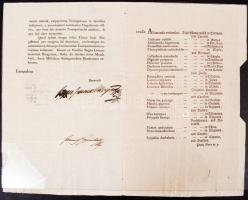 1812 Helytartótanácsi levél Besztercebánya szabad királyi város számára orvosi témában: egzotikus gy...