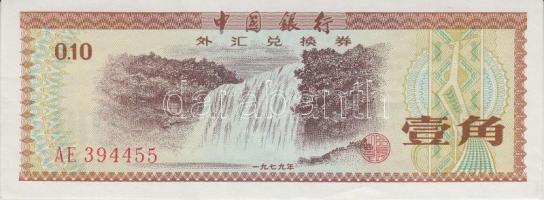 Szovjetunió 1961. 3R + Ausztria 1922. 100K + NDK 1964. 5M + Kína 1953. 1F + 10F + Egyiptom 1952-1958...