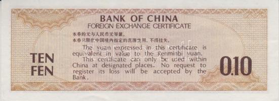 Szovjetunió 1961. 3R + Ausztria 1922. 100K + NDK 1964. 5M + Kína 1953. 1F + 10F + Egyiptom 1952-1958...