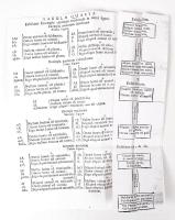 Antonius Erber: Institutiones Dialecticae. Kassa, 1763, Typis Academicis Soc. Jesu, 176p. Egészbőr k...