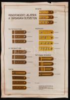 cca 1960 Magyar katonai egyenruhák és rendfokozatok 7 db nagyméretű tábla / Hungarian military ranks...