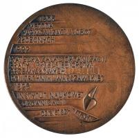 Lengyelország DN "Karol Adamiecki 1866-1933" Br emlékplakett (59mm), jelzett T:2
Poland ND...