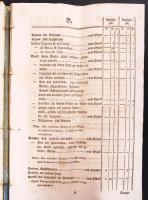 1785 II. József vámügyi rendelete táblázatokkal / 1785 Costums decree of Joseph II. 48p
