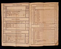 1780 Törvényi előírás a templomépítésekről és kivitelezési árakról, 13 lap