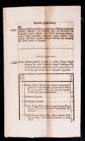 1789-1826 Német, latin és magyar nyelvű lista Nemes Varga István halála után összegyűjtött dokumentumokról, 34 oldalon.