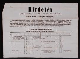 1862 Bécs, Hirdetés a termelt dohánylevelek beváltási árairól a Magyar Királyság területén.