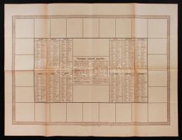 1922 Győri egyházmegye által kiadott nagyméretű katolikus naptár a az országos vásárok jegyzékével.