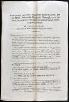 1824 Pest, a Magyar Nemzeti Múzeum numizmatikai gyűjteményének latin nyelvű jegyzéke, 10 oldal.