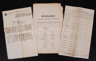 1902, 1936 A győri kereskedelmi és iparkamara bel- és kültagjainak névjegyzéke; munkaadói segéd- és tanonclétszám-kimutatás szakmákra lebontva.