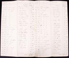 1858 Győr (Raab), árverési jegyzőkönyv korona és florin illetékbélyegekkel, 28 oldal