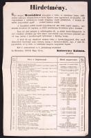 1853 Szentmárton, Birtokfeljegyzési hirdetmény Mezőörs község vonatkozásában a tulajdonosok nevének és a birtok méretének részletes felsorolásával, 2 oldal.