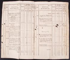 1792 Frenstadt, Német nyelvű elszámolási jegyzék vízjeles papíron, 12 oldal