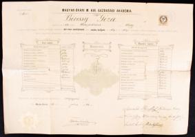 1885 A Magyaróvári Gazdasági Akadémia végbizonyítványa (javított)