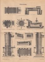 1886 3 db gépeket ábrázoló metszet, fa metszet, Meyers Lexikonból, 21×27 cm