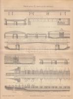1886 3 db hidakat ábrázoló lap, fa metszet, Meyers Lexikonból, 21×27 cm