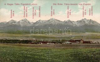 Tátra Poprádról / Vysoké Tatry from Poprad (fl)