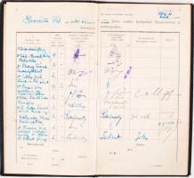 1941 Budapest, A Magyar Királyi József Nádor Műszaki és Gazdaságtudományi Egyetem indexe Horváth Pál...