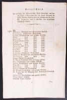 cca 1800 Lista a Magyarországgal egyesített Horvátország, Dalmácia és a tengerparti területeken található hivatalokról német és latin nyelven, / list from offices in Croatia and Dalmatia, in German and Latin language, 5 p.