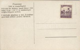 1905 Pozsony, légifotó 7000 méter masasságból / aerial photo