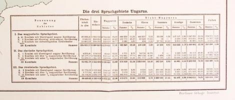 Brote, Eugen: Die rumänische Frage in Siebenbürgen und Ungarn. Eine politische Denkschrift von - -. ...