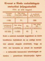 1940 Hindu csokoládégyár eredeti fotókkal illusztrált bemutatkozó könyv. A gyár története 40 oldalon...