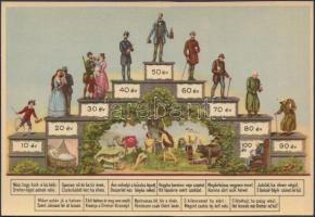 6 db használatlan, régi, magyar sörös reklámlap / 6 Hungarian Beer Advertisement cards