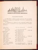 1948 Budapesti Építőmesterek Ipartestületének tagnévsora, 22p